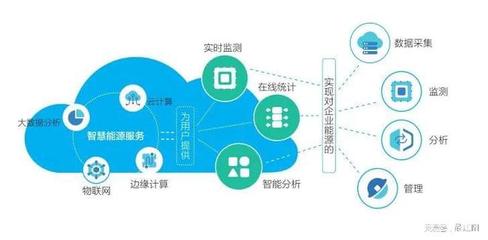 首相邀請！江陰企業(yè)赴西班牙探索低碳合作